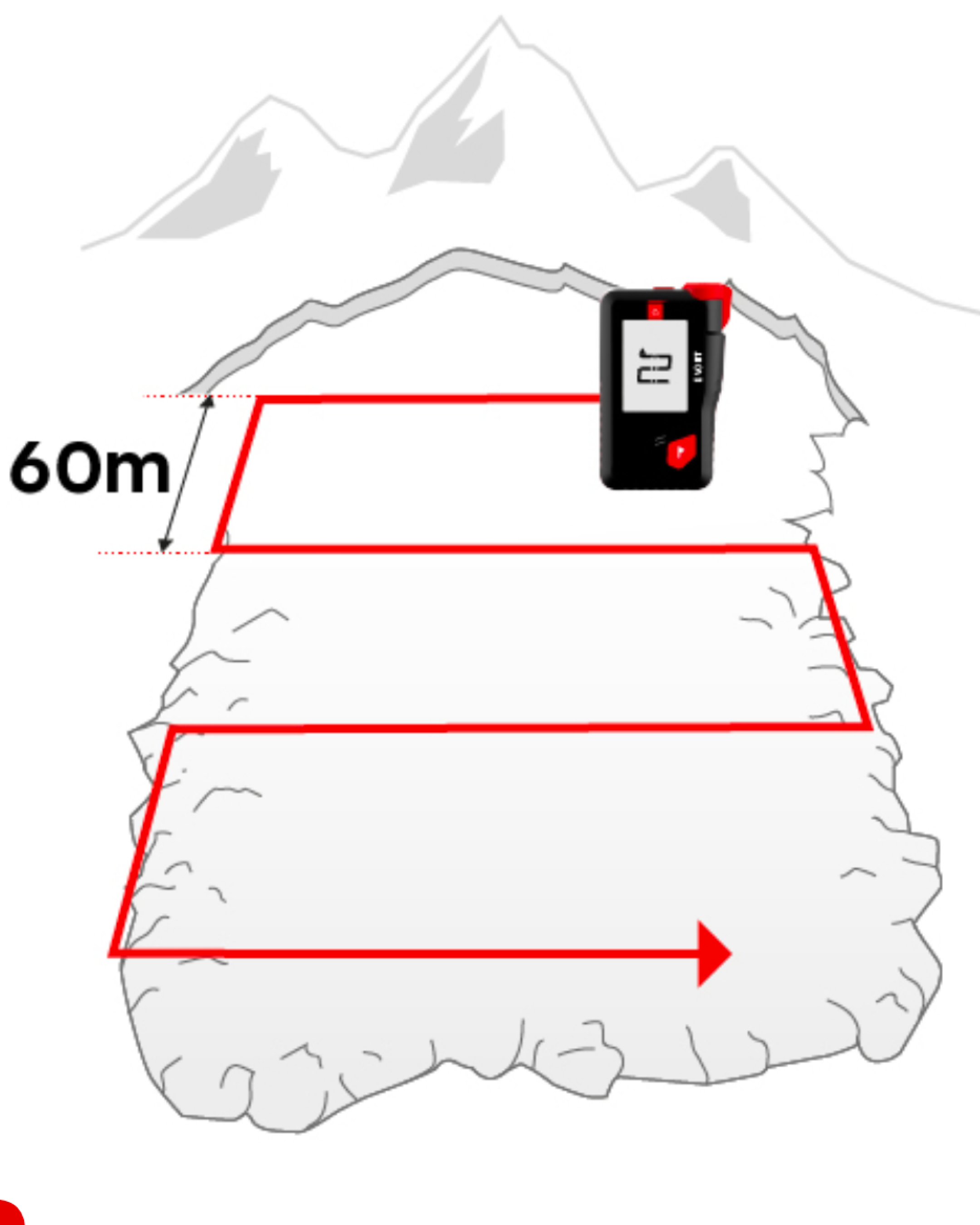 ARVA EVO BT Transceptor Avalanchas
